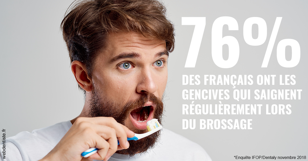 https://selarl-stephane-palmer.chirurgiens-dentistes.fr/76% des Français 2