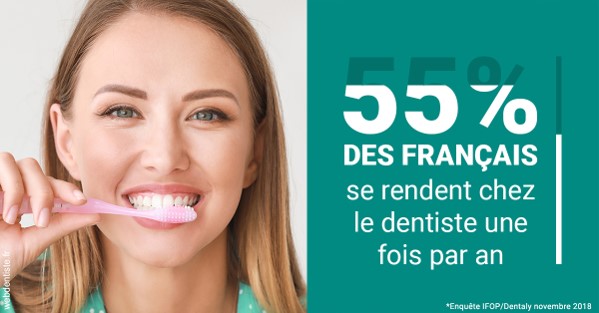 https://selarl-stephane-palmer.chirurgiens-dentistes.fr/55 % des Français 2