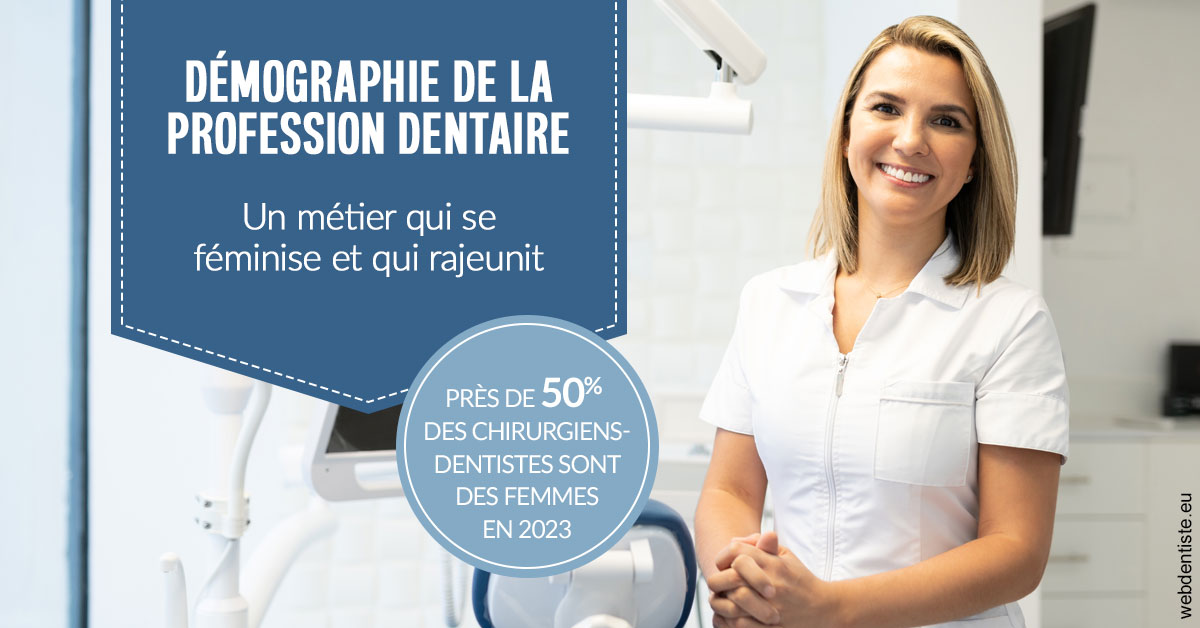 https://selarl-stephane-palmer.chirurgiens-dentistes.fr/Démographie de la profession dentaire 1