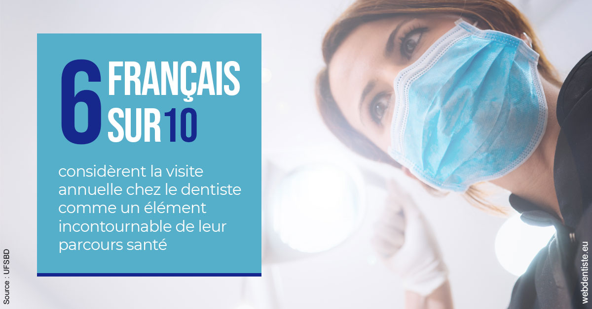 https://selarl-stephane-palmer.chirurgiens-dentistes.fr/Visite annuelle 2